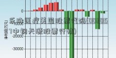 乐脉医疗美国股票代码(002057中钢天源股票行情)