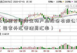 北海国发海洋生物产业股份有限公司（国家外汇管理局汇率）