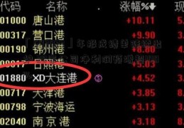 「603033」年报成绩单陆续出炉 20家公司净利润预增超100%