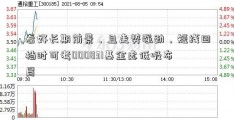 看好长期前景，且走势强劲，短线回档时可考000831基金虑低吸布局