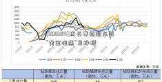 [300384]成长赛道迎东风 “黄金机遇”显峥嵘