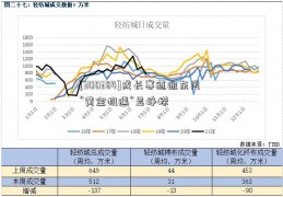 [300384]成长赛道迎东风 “黄金机遇”显峥嵘