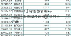 「601668」邮储银行&amp;中国银联开放数字银行卡产品