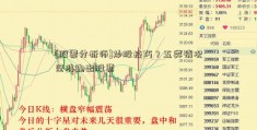 [股票分析师]炒股技巧？五类情况坚决抛出股票  