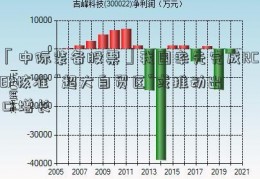 「中际装备股票」我国率先完成RCEP核准 “超大自贸区”或推动出口增长