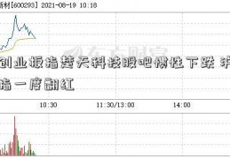 创业板指楚天科技股吧惯性下跌 沪指一度翻红