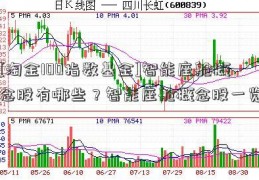 [淘金100指数基金]智能座舱概念股有哪些？智能座舱概念股一览