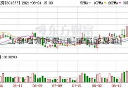 工银瑞信沪深300[浙商新思维]