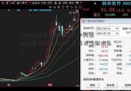 600993马应龙目标新股申购需要满足什么条件价（马应龙最新消息）