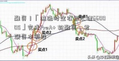 融资丨「进迭时空农银汇理660005」完成PreA+ 轮融资，君联资本领投