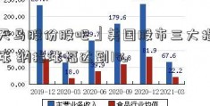 「天马股份股吧」美国股市三大指数上涨 纳指涨幅达到1%