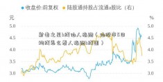 射击之星k线仙人指路（仙股市5日均线怎么看人指路k线图）