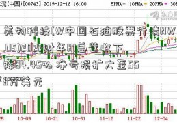 美物科技(W中国石油股票行情NW.US)2022财年H1总营收下降84.45% 净亏损扩大至553万美元