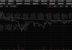 外部存在利空换手率很低的涨停股因素 A股出现大跌