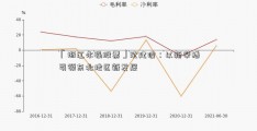 「浙江永强股票」沈建波：以新举措引领东北地区新发展