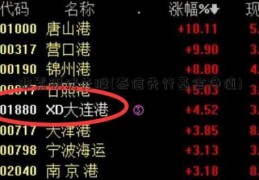 非累积优先股(泰信先行基金净值)