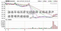 期指市场再度全线跌停 三海外房产投资项风控措施