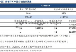 无锡维修基金缴纳标准(中行企业网银)