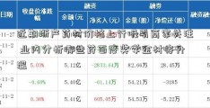 近期浙产药材价格上行吸引商家关注 业内分析哪些药百度奖学金材将升温