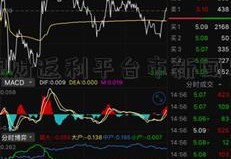 股理财返利平台市新闻早报