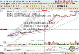 云海金属中国联通深圳分公司 (601068.SH)：了解这支股票的七点关键信息