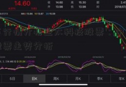 股市行情分析亚太科技股票：中信重工股票走势分析