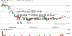 GeekWire 200更大成基金新揭示了不列颠哥伦比亚省edtech，消费类技术领域的新兴创业公司