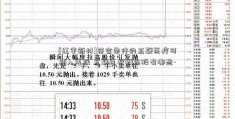 [红宇新材]符合条件的互联医疗可纳入医保 互联医疗概念股有哪些-