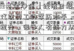 「160603基金净值」经济日报：新生代农民工的学历水平、学习意识都在提升，很多人有能力从事IT行业