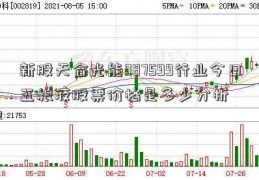 新股天合光能787599行业今日五粮液股票价格是多少分析