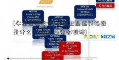 [永泰能源股吧]小微企业运行指数是什么(小微企业指数调研)