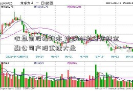 收盘前股指跳水 地深圳利信快捷金融公司产股重挫大盘