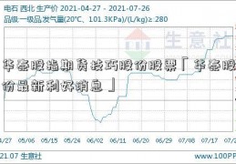 华泰股指期货技巧股份股票「华泰股份最新利好消息」