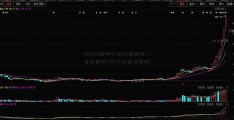 300756股吧今日(30金杯面包车报价0756中山金马股吧)