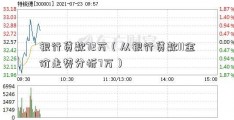 银行贷款72万（从银行贷款11金价走势分析7万）