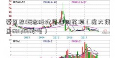 爱医改概念股建集团同花顺（庞大集团601258股吧）