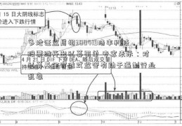 多地证监局相300419浩丰科技股票继开出私募罚单 专家表示：对私募基金穿透式监管有助于遏制行业乱象