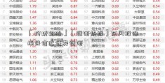 「玲珑轮胎」【调研快报】东风股份接待信达证券调研