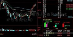 建信转债增强债券c(山东先达农化股份有限公司)