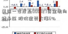 美团一季度业000727资金流向绩承压 股价逆势大涨6%