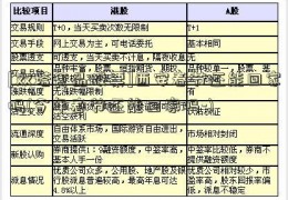 [双塔食品股票]西安春节还能回家吗(今年春节还能回家吗-)