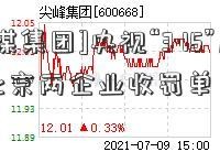 [山煤集团]央视“3·15”后续：北京两企业收罚单