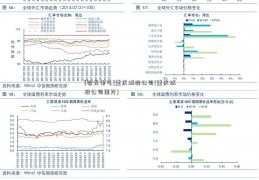 [智光电气]重庆城投公司(重庆城投公司图片)