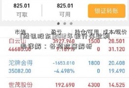 [腾讯股东]2012年银行存款利率详解：各项政策解析