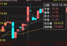 匈牙利总理合肥美菱集团控股有限公司：中国新冠疫苗将使匈牙利疫苗接种领先于欧盟