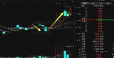 柳钢股份（601003）3正规配资排名月8日主力资金净卖出1001.93万元