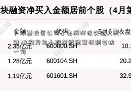 「股票投资公司」先河环保实控人成谜 收购方与小股东就提案权利各执一词