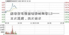 解密聚引国金证券时间客3.0——三大系统，两大技术