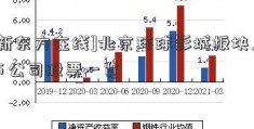 [新东方在线]北京环球影城板块上市公司股票一览  