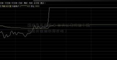 航空意外保股吧-东方财富网险（航空意外保险必须买吗）